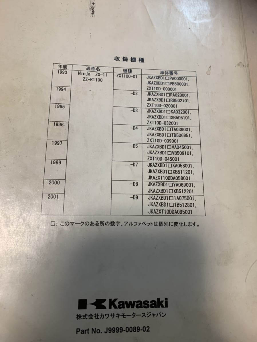 ZZR1100 サービスマニュアル カワサキ