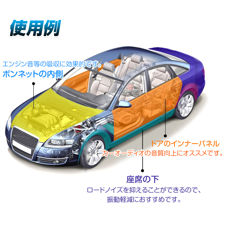 デッドニング 吸音材 デッドニングシート 車 5m アルミニウム 制振 振動 厚さ2 3mm 幅46cm 1ロール カー用品 Ee317 デッドニング用品 売買されたオークション情報 Yahooの商品情報をアーカイブ公開 オークファン Aucfan Com