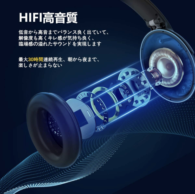 ラスト1台【ノイズキャンセリング】ヘッドホン Bluetooth ワイヤレス ANC ノイズキャンセル HiFi ヘッドフォン 折り畳み マイク付き_2