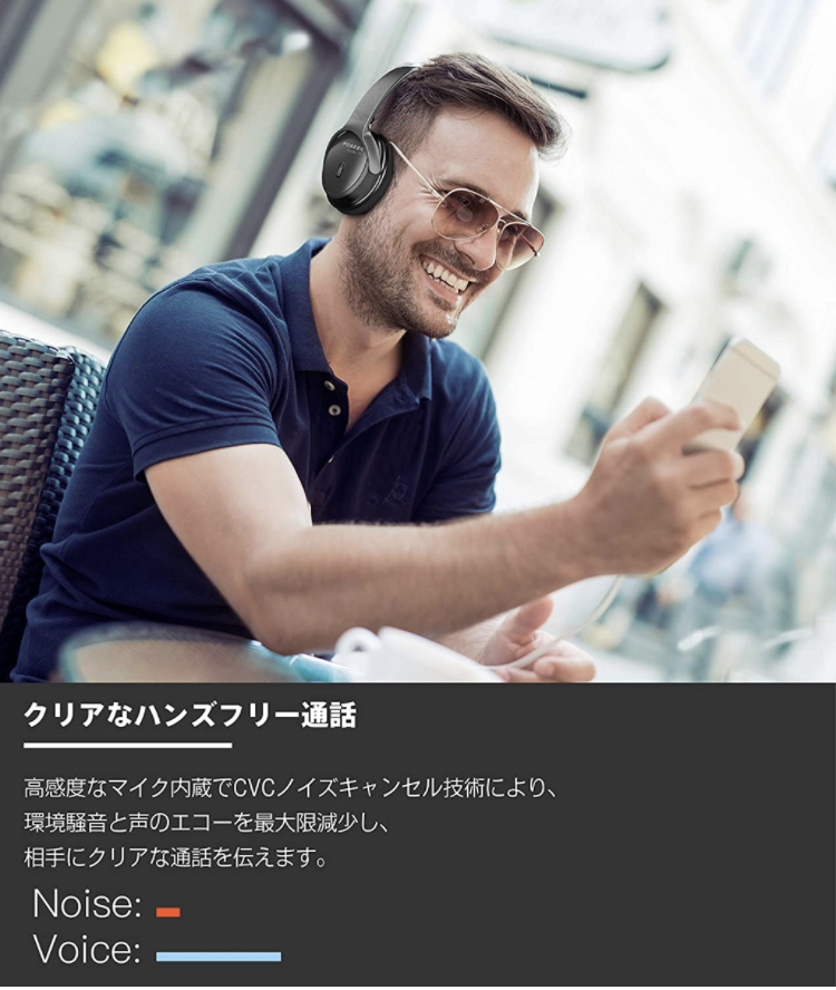 ラスト1台【ノイズキャンセリング】ヘッドホン Bluetooth ワイヤレス ANC ノイズキャンセル HiFi ヘッドフォン 折り畳み マイク付き_5