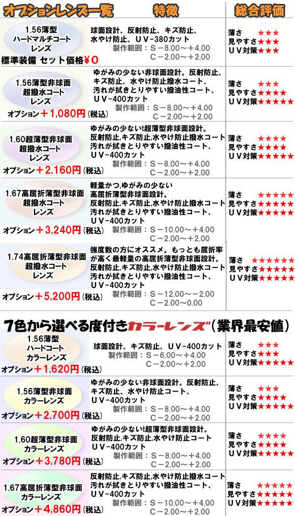 即決眼鏡一式 即決☆眼鏡一式☆度入レンズ込☆マグネット式度付偏光サングラス 即決 度付レンズセット☆designメガネ☆T-Collection 高 メガネ☆Handmade 度付レンズセット☆designメガネ☆メガネと偏光 セット☆design 度付レンズセット☆designメガネ☆マグネット式度付 度付きメガネ designメガネ 度付レンズセット 眼鏡一式 T-collection これぞ二刀流⁉「メガネとサングラス」がワンタッチで早変わり！これ1本 メガネと偏光サングラスの二