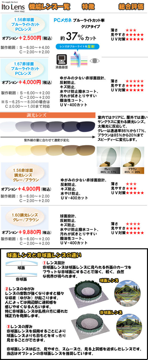 即決眼鏡一式 即決☆眼鏡一式☆度入レンズ込☆マグネット式度付偏光サングラス 即決 度付レンズセット☆designメガネ☆T-Collection 高 メガネ☆Handmade 度付レンズセット☆designメガネ☆メガネと偏光 セット☆design 度付レンズセット☆designメガネ☆マグネット式度付 度付きメガネ designメガネ 度付レンズセット 眼鏡一式 T-collection これぞ二刀流⁉「メガネとサングラス」がワンタッチで早変わり！これ1本 メガネと偏光サングラスの二