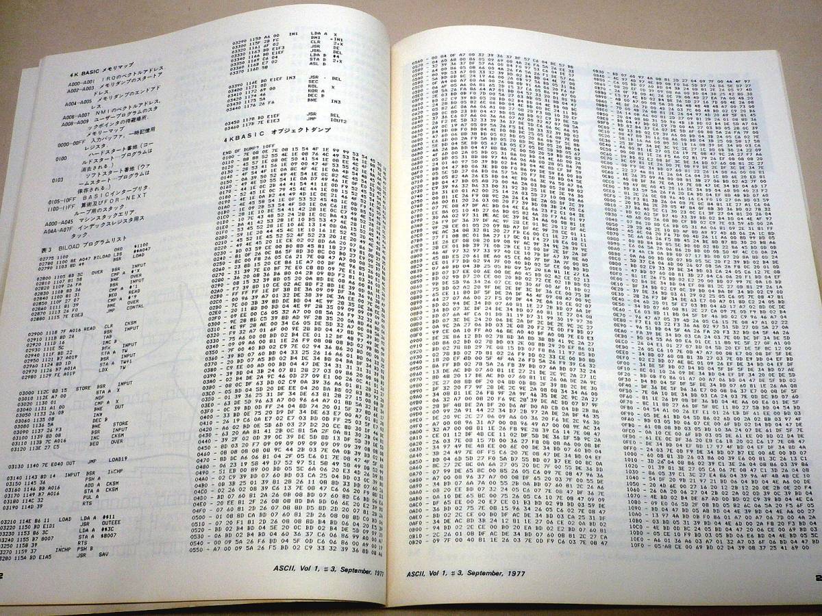 ●月刊アスキー ASCII 1977年7月号～9月号(創刊号～3号)3冊★アスキー出版●_8