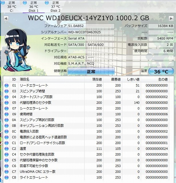Panasonic 1TB交換用HDD DIGA DMR-BWT500 DMR-BRT300 DMR-BZT700｜HDD