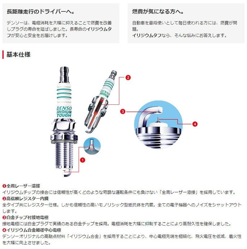 DENSO ワゴンR スパークプラグ | イリジウムタフ スズキ MH23S イリジウムパワー H20&frasl;9 イリジウム 強化 安い &amp; アウトレット限定商品 3本セット 通販モノタロウ