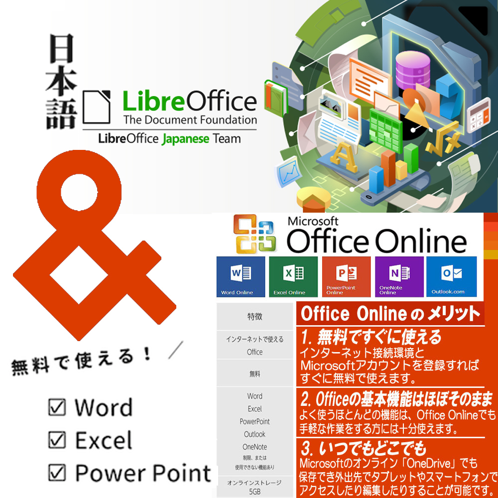 1円～ 保証付 新品SSD WiFi有 SONY ノートパソコン VAIO VPCEH38FJ