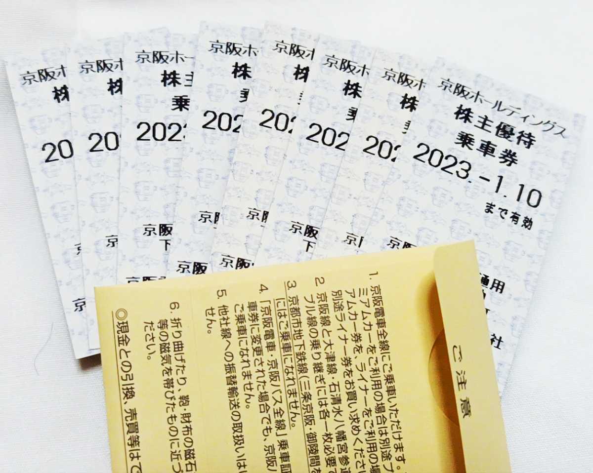 京阪 京阪電車 株主優待乗車証定期型 電車・バス全線 2026/7/10まで