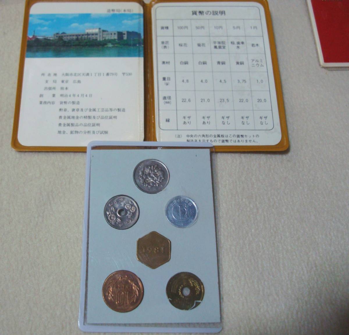 OSAKA 日本万国博 EXPO70 古銭」の人気商品一覧 価格.com 安い商品を