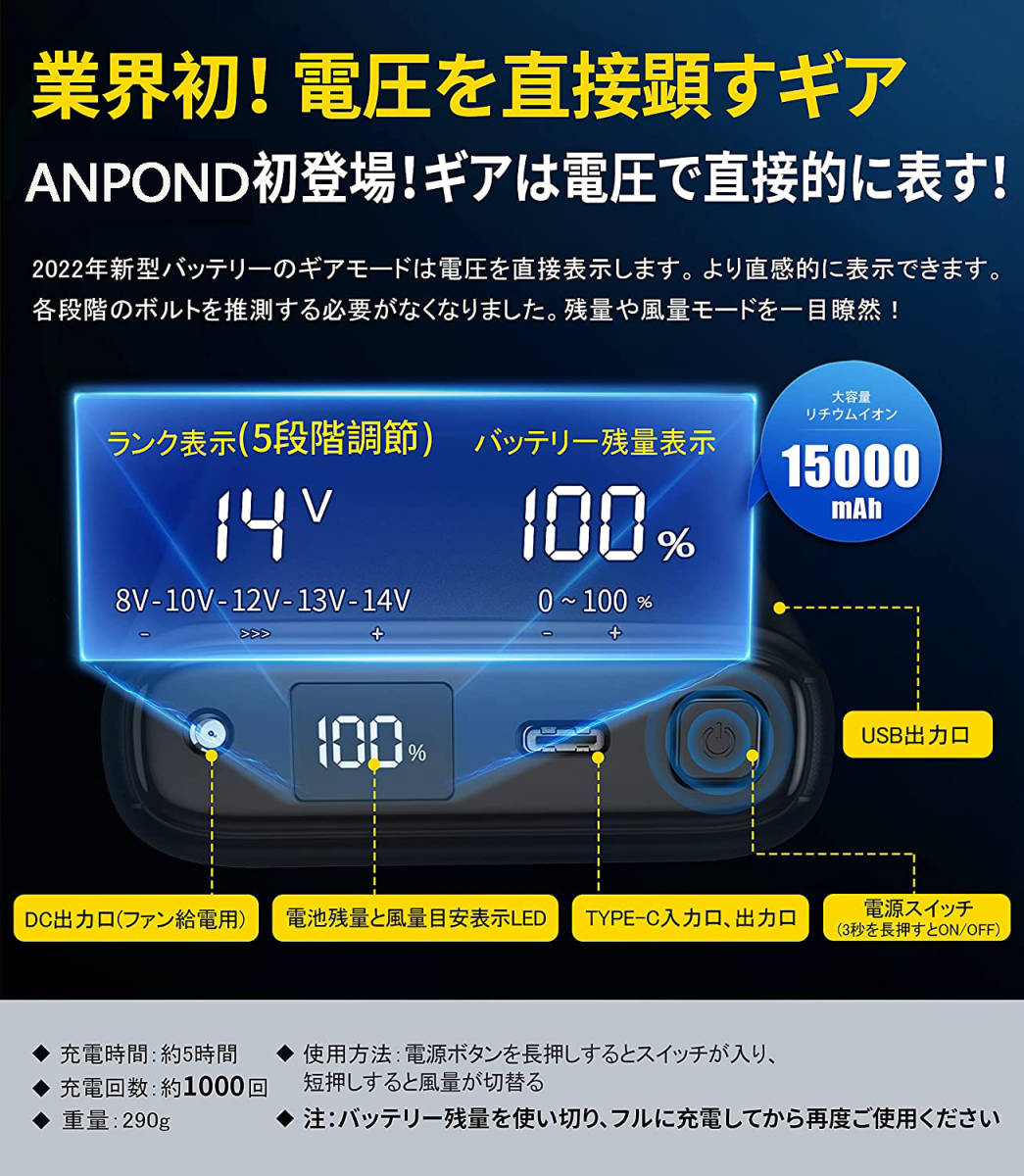 2022型 バッテリー ファンセット 15000mAh大容量 14V 出力 4.0mmDC