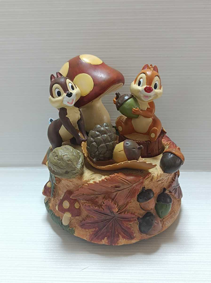 千趣会 ディズニーの値段と価格推移は 219件の売買情報を集計した千趣会 ディズニーの価格や価値の推移データを公開