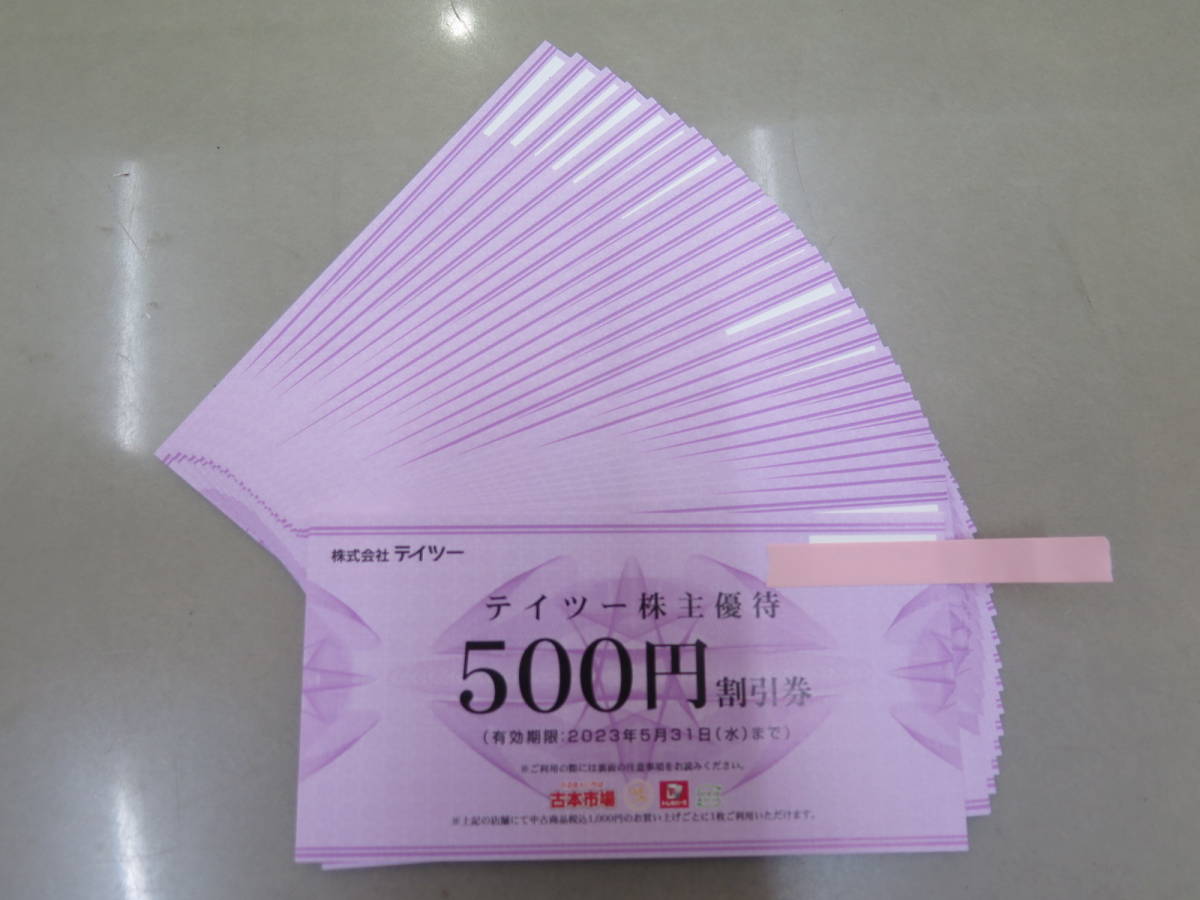 shareholder_coupon_choice