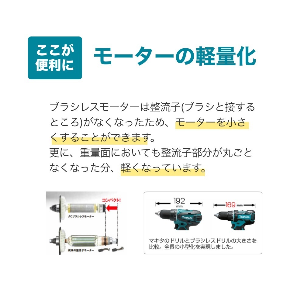 マキタ ドリル 18v 電動ドリル ドリルドライバー 充電式ドリル ブラシレスドリル ドライバー 電動工具 並行輸入品 ※本体のみ