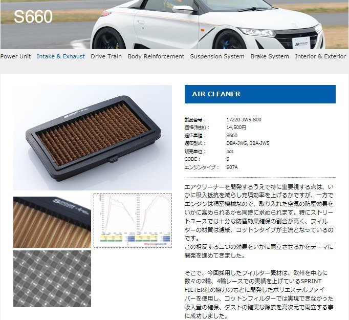 SPOON SPORTS ホンダ S660 JW5 エアークリーナー 新品 新商品 ☆即納