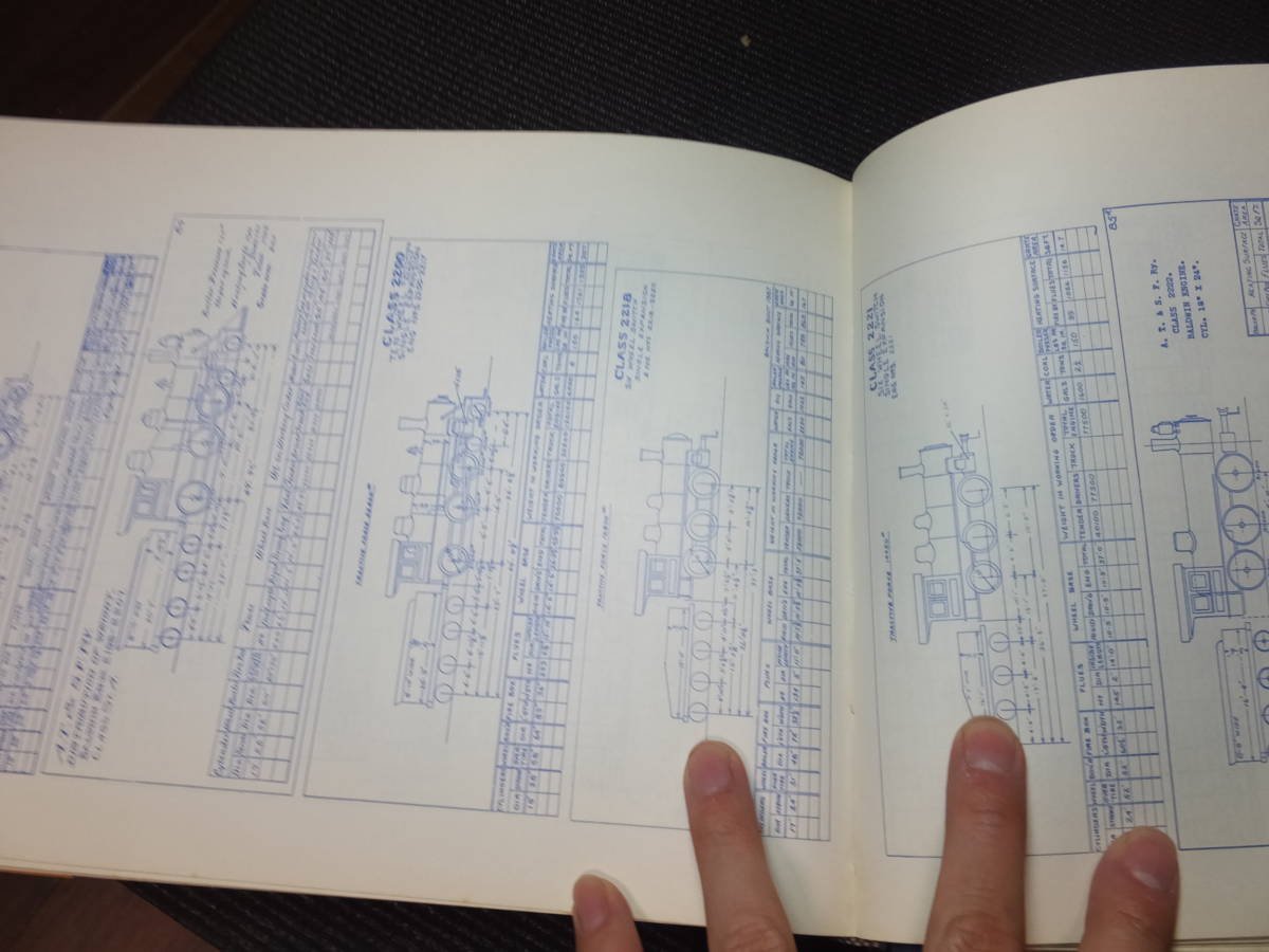 大型鉄道洋書その④！アメリカ！鉄道写真集！蒸気機関車汽車貨物列車他