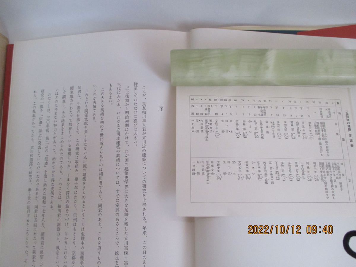 ⁄ 2026年最新Yahoo!オークション -立川流の中古品・新品・未使用 立川流