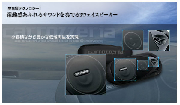 ミ*ツ様 Pioneer carrozzeria TS-X180 3Way Sp carrozzeriaカロッツェリアTS-X180密閉式3ウェイスピーカー(ボックス