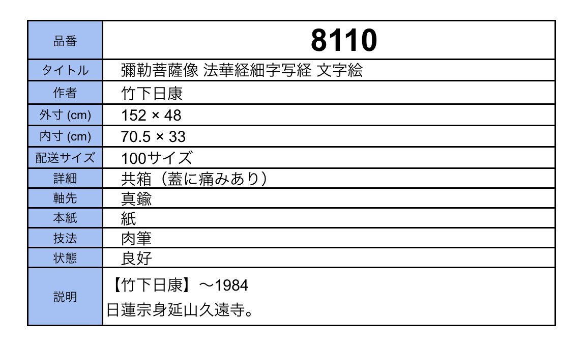 模写】吉】8110 竹下日康 彌勒菩薩像 法華経細字写経 文字絵 共箱
