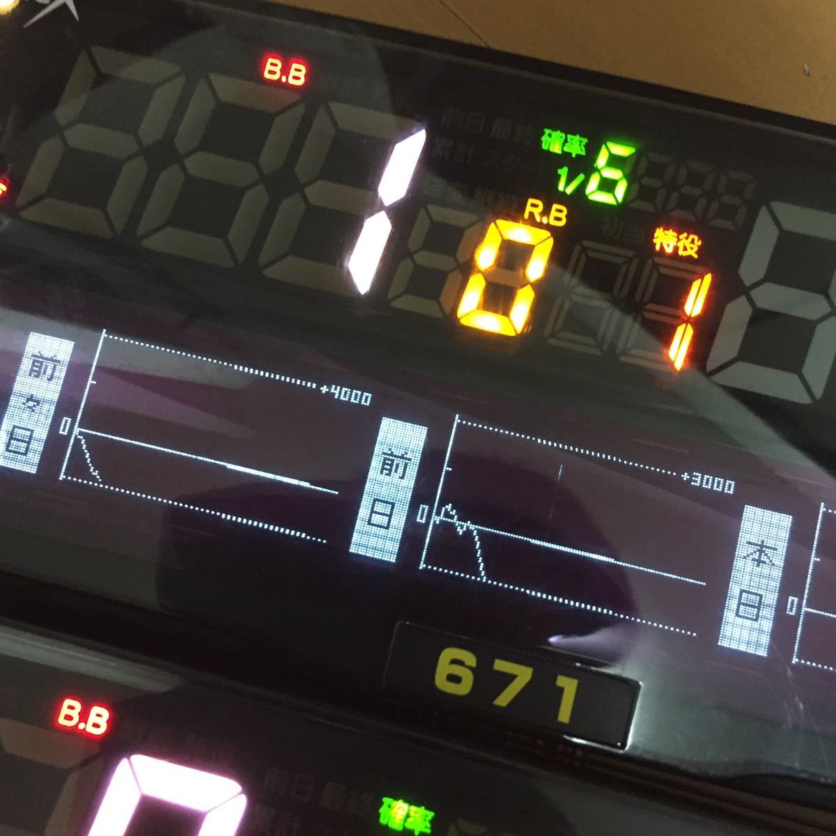 スランプグラフ表示！ データカウンター ミモザ スロット用 家庭用電源対応 1台