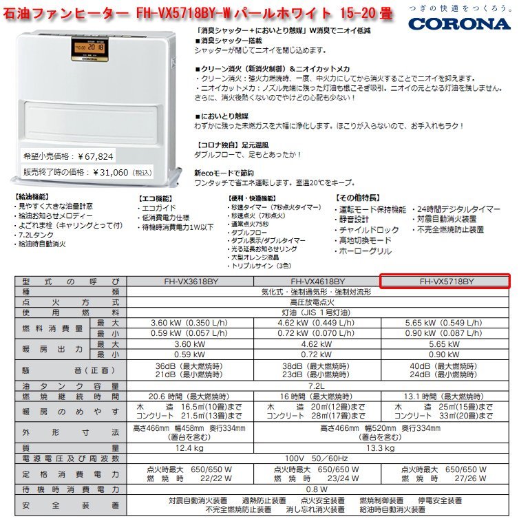  激安 コロナ 通気形開放式 石油ファンヒーター FH-VX5718BY-W 市価31 060円税込 パールホワイト 15-20畳 18年製/ NM(石油ファンヒーター)｜売買されたオークション情報、yahooの商品情報をアーカイブ 石油ファンヒーター