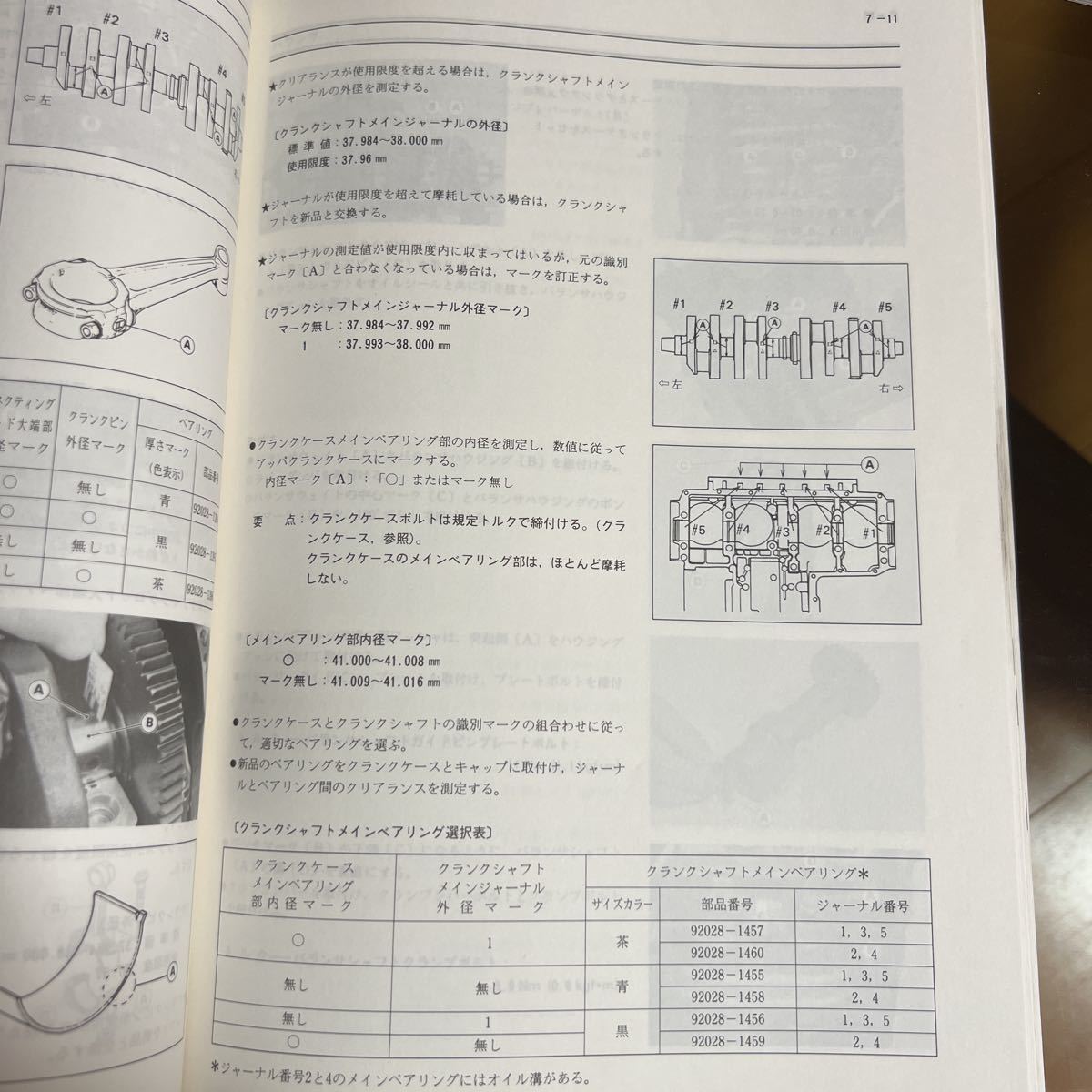 Zephyr ゼファー1100 サービスマニュアル　パーツリスト　中古品 カワサキ ゼファー1100 サービスマニュアル パーツリスト カスタム本の