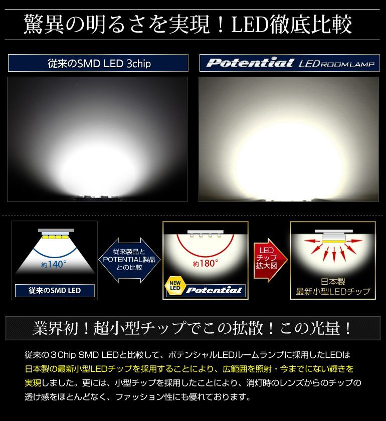 エスティマ 50系 対応 LEDルームランプ TOYOTA エスティマ50系&frasl;エスティマハイブリット20系 トヨタ 専用 20系 | ／ ESTIMA ルームランプの通販 50系エスティマ ルームランプ [H18
