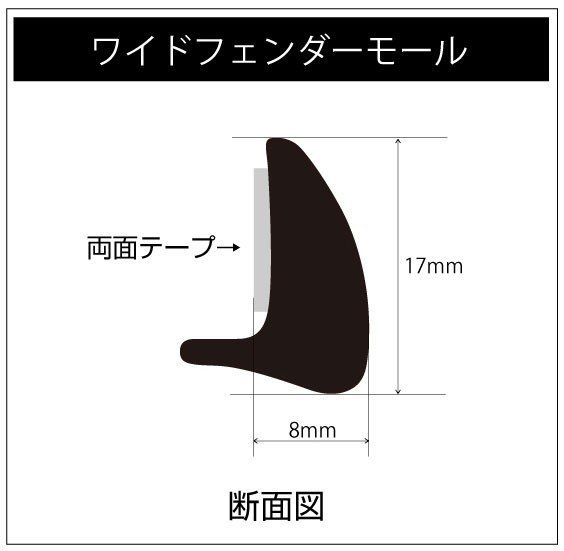 [MOMENT]ワイドフェンダーモール(3ｍ/1本_パールホワイト) ワイドフェンダーモール | Moment(モーメント) 8mm幅×3mの通販 ビーナス Moment