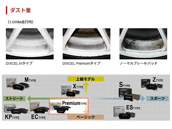 ジャガー ダイムラー XF 4.2 SV8 (スーパーチャージャー) J051A DIXCEL