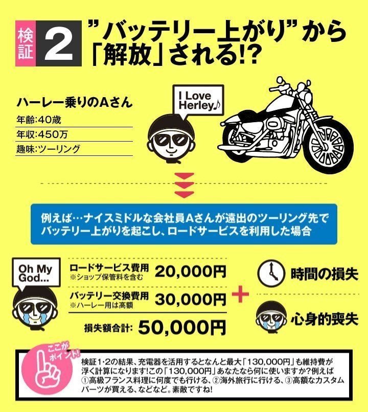 充電済) 同梱可能!安心の高品質! イントルーダー クラシック対応バッテリー 信頼のスーパーナット製 STX12-BS【YTX12-BS / FTX12-BS互換】 イントルーダークラシック400 バッテリーの通販 | イントルーダークラシック スズキ MB14-A2