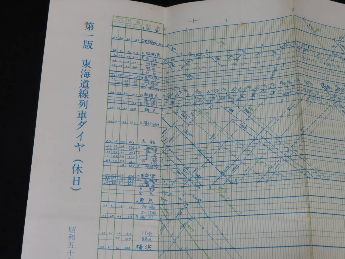 東海道線列車運行図表 4-70○ダイヤグラム 名古屋鉄道管理局 列車運行図表