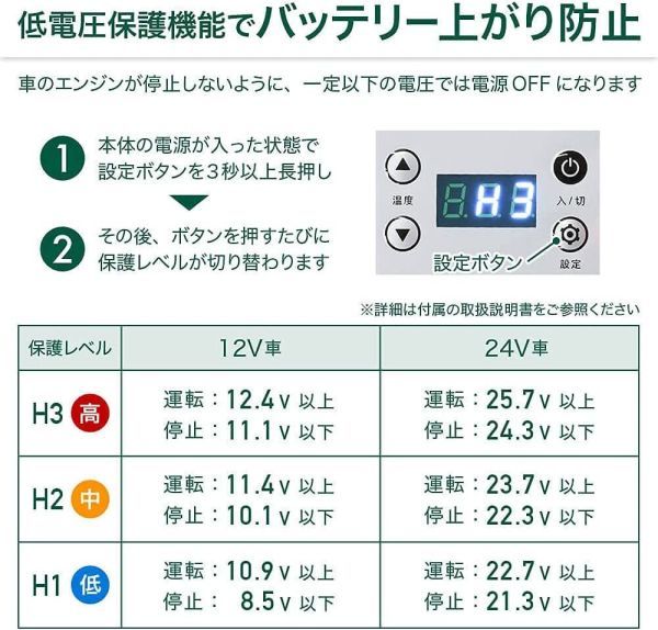 Bonarca 車載用 冷蔵冷凍庫 15L -20℃～20℃まで温度設定可能 2WAY電源対応 アウトドアや緊急時の車中泊にも活躍_3