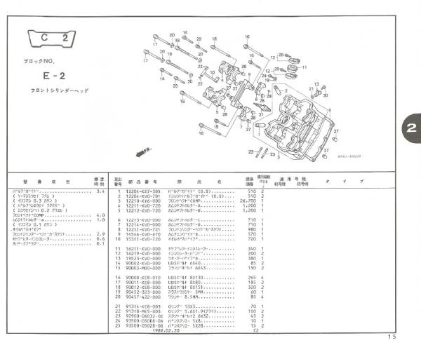 送料無料16 Off Vt250 スパーダ サービスマニュアル パーツリスト 個で送料込 自動車 オートバイ Www Dtmstation Com