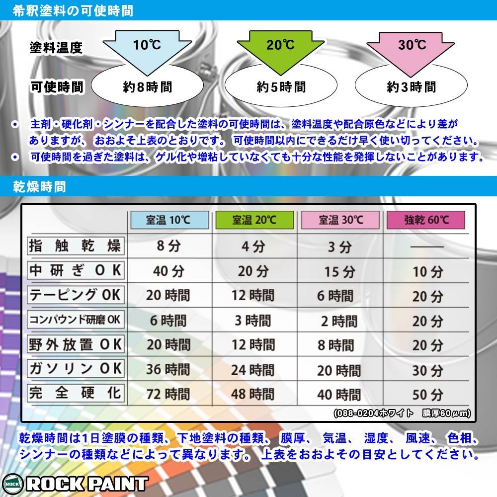 ロックペイント パナロック 調色 ミツビシ U17/CMU10017 チタニウムグレーM 500g（原液）Z24