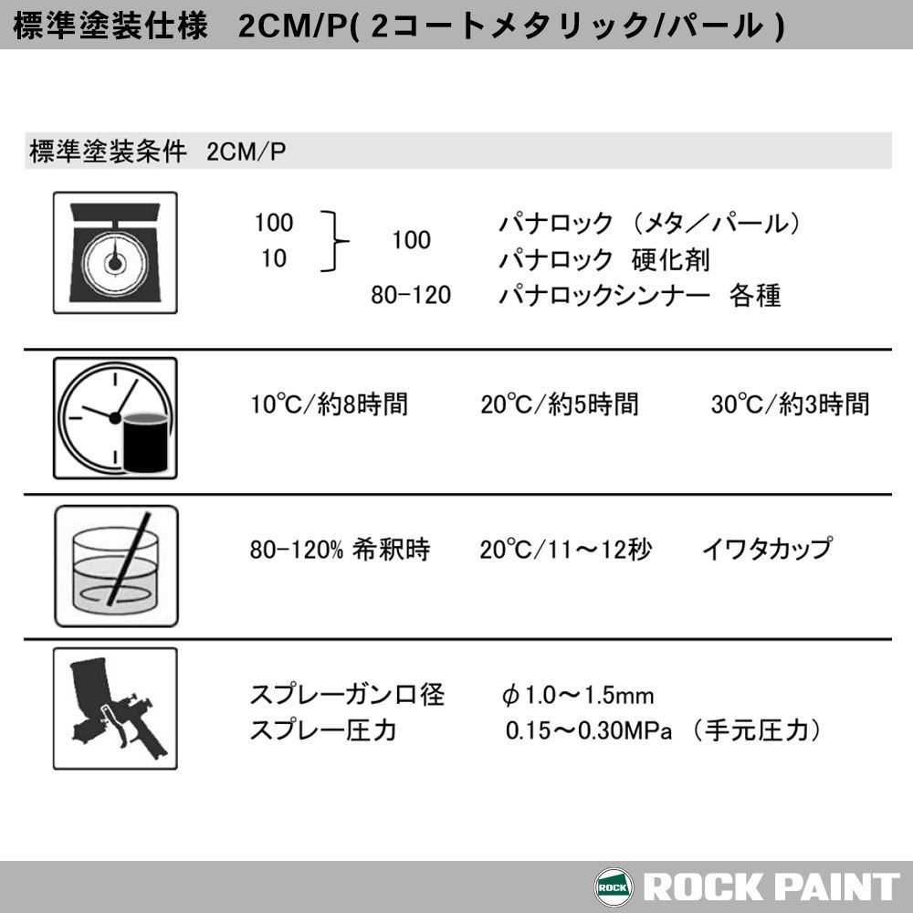 ロックペイント パナロック 調色 ミツビシ U17/CMU10017 チタニウムグレーM 500g（原液）Z24