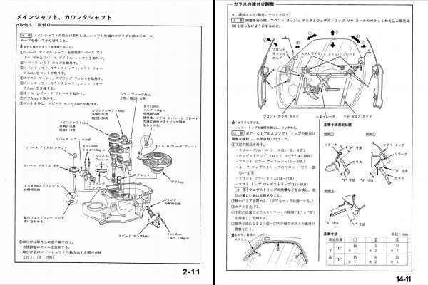 ☆PP1 ホンダビート パーツリスト＆サービスマニュアル全12種類 PDF