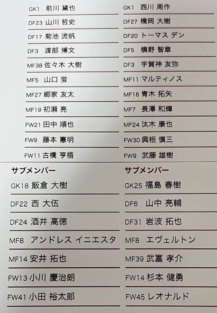 浦和レッズ 西大伍 直筆サイン入りユニフォーム 浦和レッズ(H 浦和レッズ 西大伍 直筆サイン入りユニフォーム 浦和レッズ(H