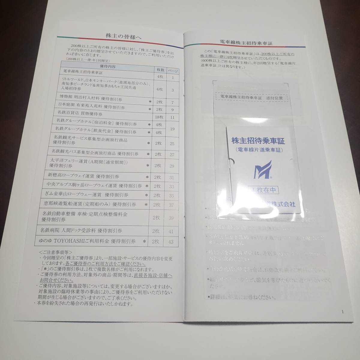 送料無料/名古屋鉄道株主優待乗車証最新4枚他