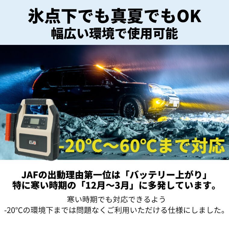 新品 直営店 ジャンプスターター エンジンスターター 車中泊 災害時に