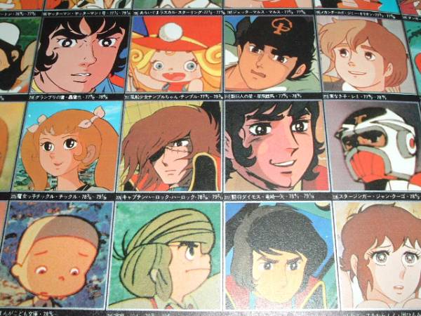 アニメージュ1979年8月号特製付録1963年から1979年までの266作品