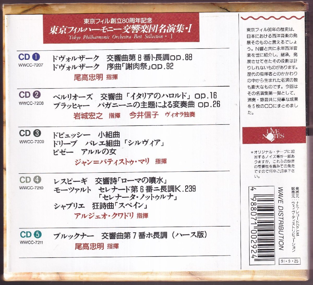 組織概要・沿革 | 日本フィルハーモニー交響楽団 クリスティアン 