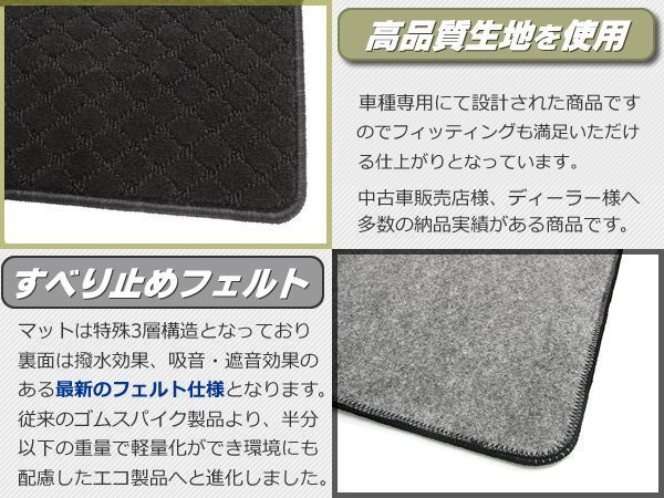 【オーダー】 日産　NV100クリッパー/リオ　ワゴン　DR64W　ラゲッジマット トランクマット リアマット カーマット 黒生地 ブラック / LA * DR64W クリッパーリオ クリッパー DR64W系 標準ルーフ NV100クリッパーリオ(フロント)用オックスバイザー(ブラッキーテン)