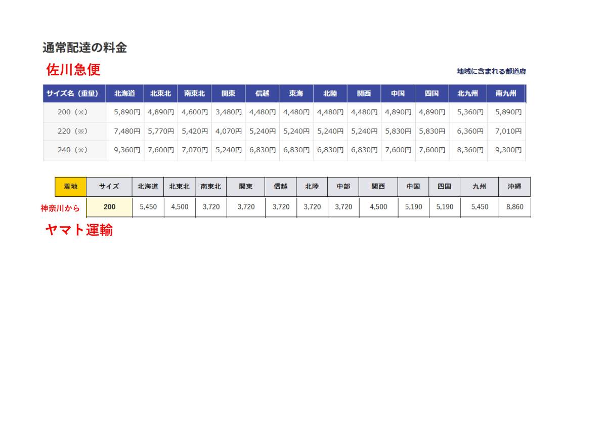 ブリジストン　アンカー　anchor　RE8　フレームセット　48サイズ　アルテグラDi2モデル　引き取り歓迎_10