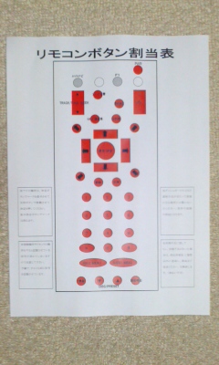 イクリプスAVNカーナビ用リモコン動作ＯＫ RMC101ではありません_2