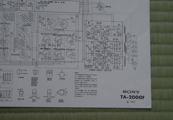 SONY プリアンプ TA－2000F 回路図 原本 の入札履歴 - 入札者の順位