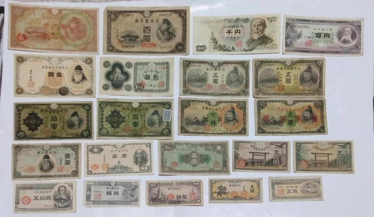 伊藤博文 100円札の値段と価格推移は？｜8件の売買データから伊藤博文