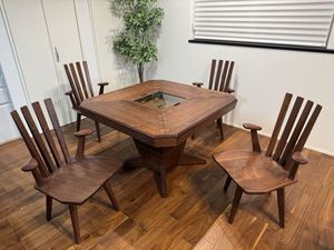 火鉢のYahoo!オークション(旧ヤフオク!)の相場・価格を見る｜Yahoo