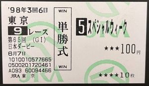 日本ダービー 馬券の値段と価格推移は？｜55件の売買データから日本