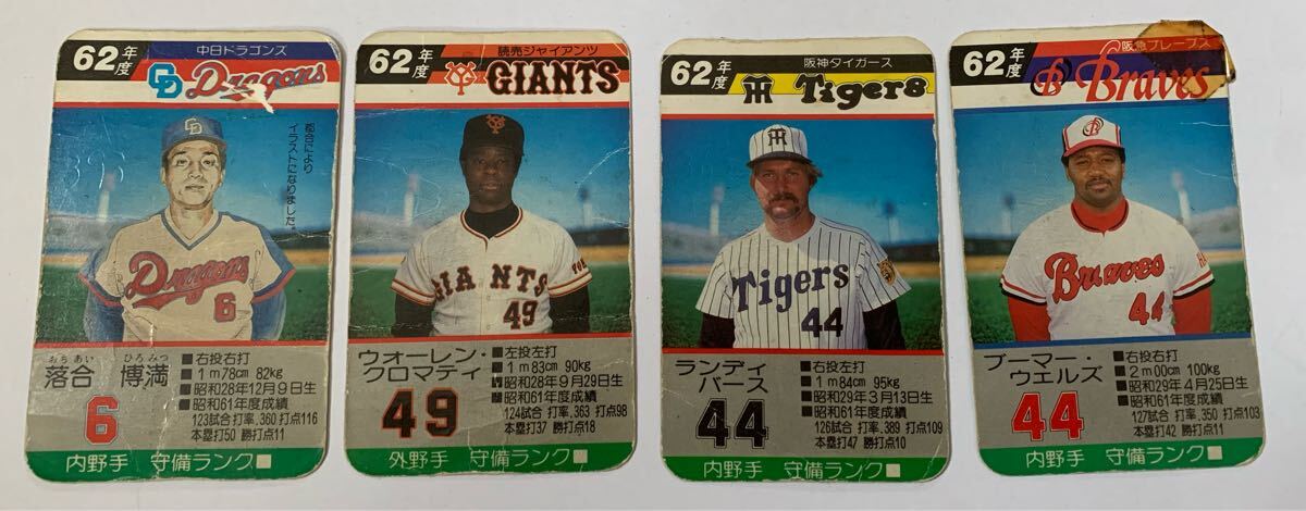 タカラ 野球カード 62年の値段と価格推移は？｜12件の売買データから