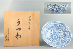 中村清六の値段と価格推移は？｜10件の売買データから中村清六の価値が