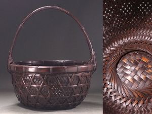 生野祥雲斎の値段と価格推移は？｜7件の売買データから生野祥雲斎の