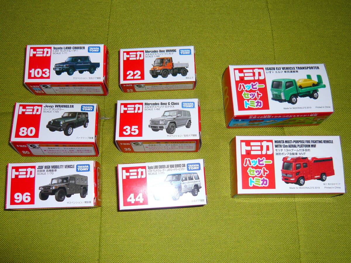 大幅値下げ！高機動車防災車両ミニカー 2009年8月製 高機動車の値段と価格推移は？｜21件の売買データから高機動車の価値が